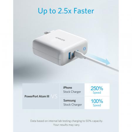 Anker PowerPort Atom 3 60W Wall Charger 2