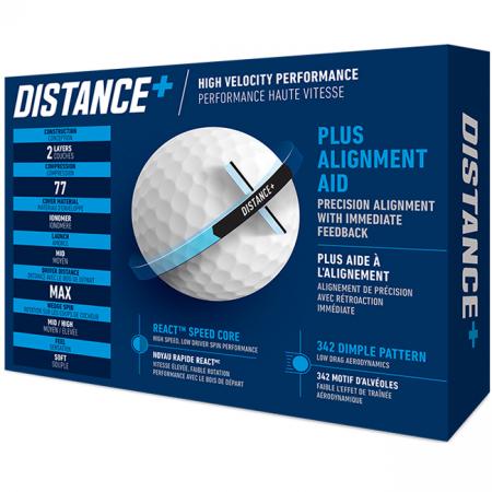 Taylormade Distance 1