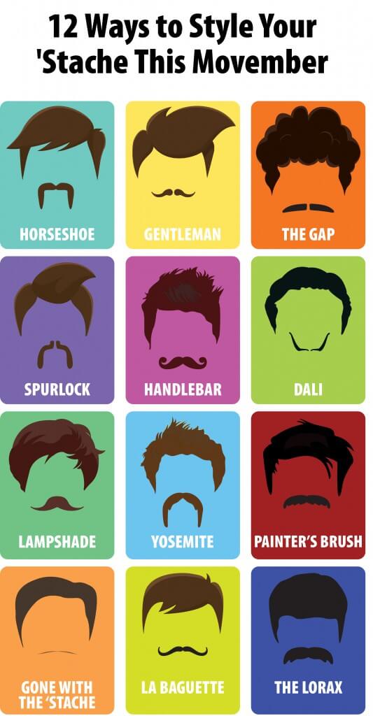 12 Ways to Style Your Stache Movember Moustache Styles